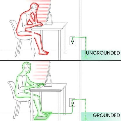 Welvia Grounding Mat